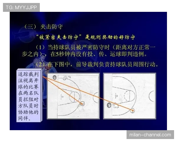 持球规则详解：如何避免违例与正确执行进攻